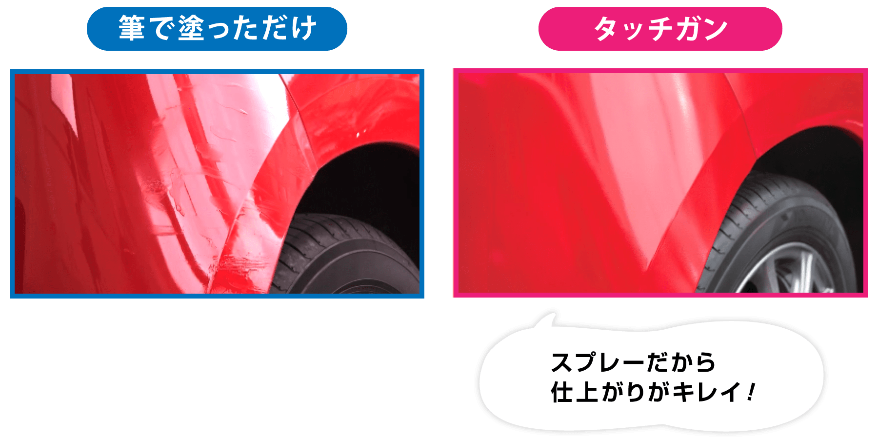 タッチガンシリーズ | 武蔵ホルト株式会社